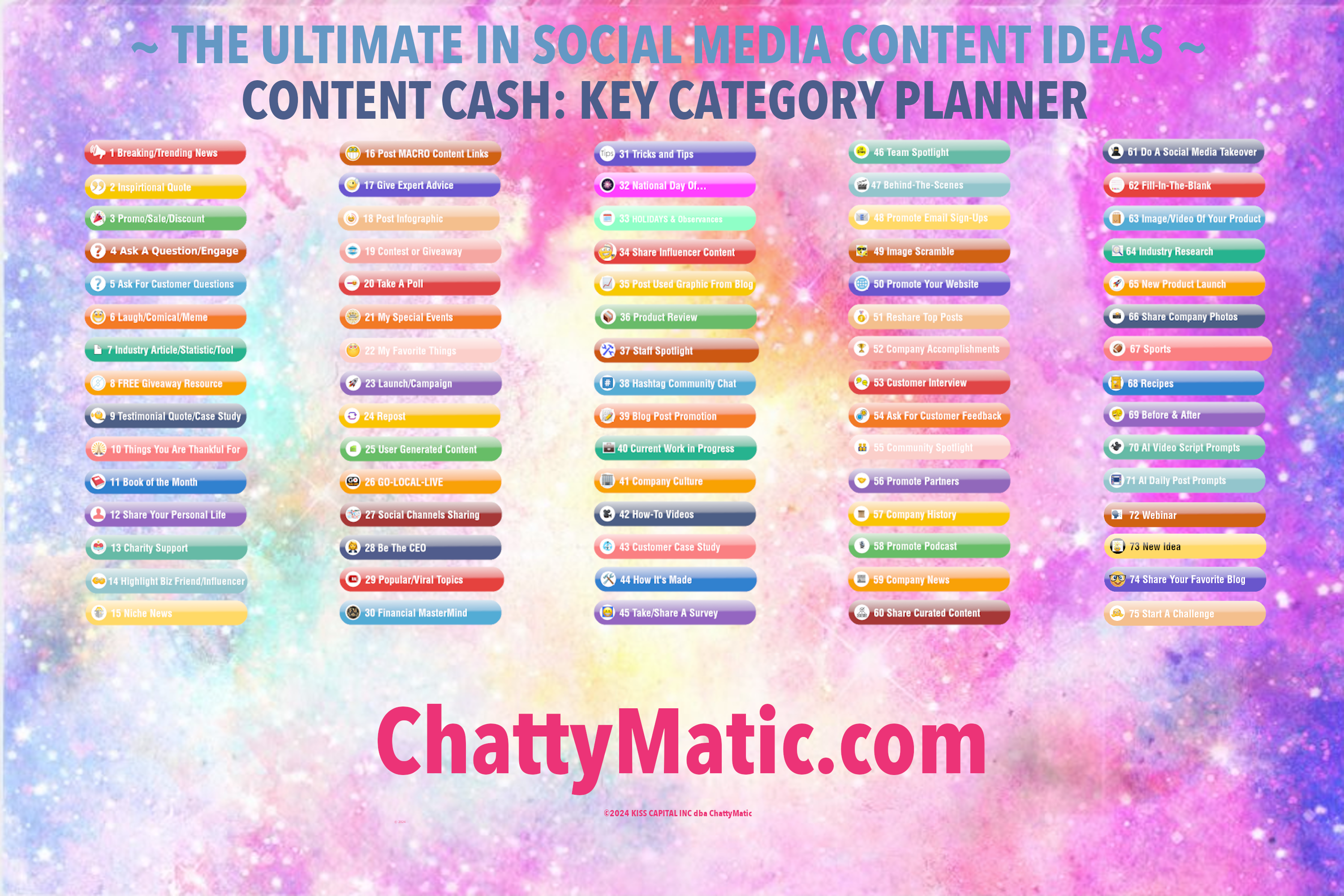 Key Content Calendar